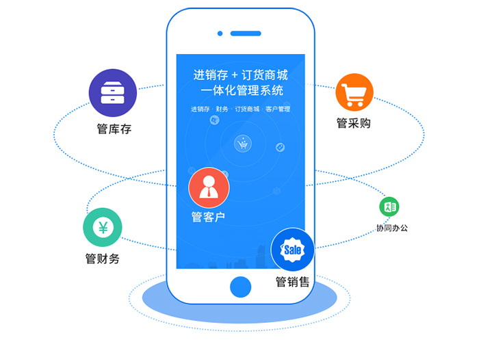 极悦登录移动app